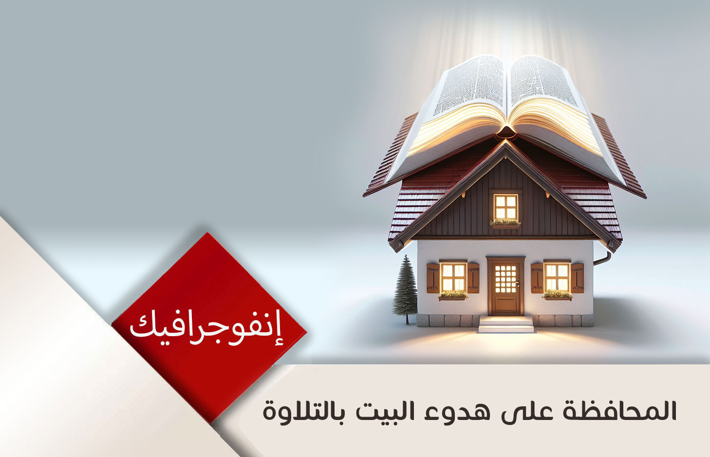 المحافظة علی هدوء البیت بالتلاوة قرآن کریم